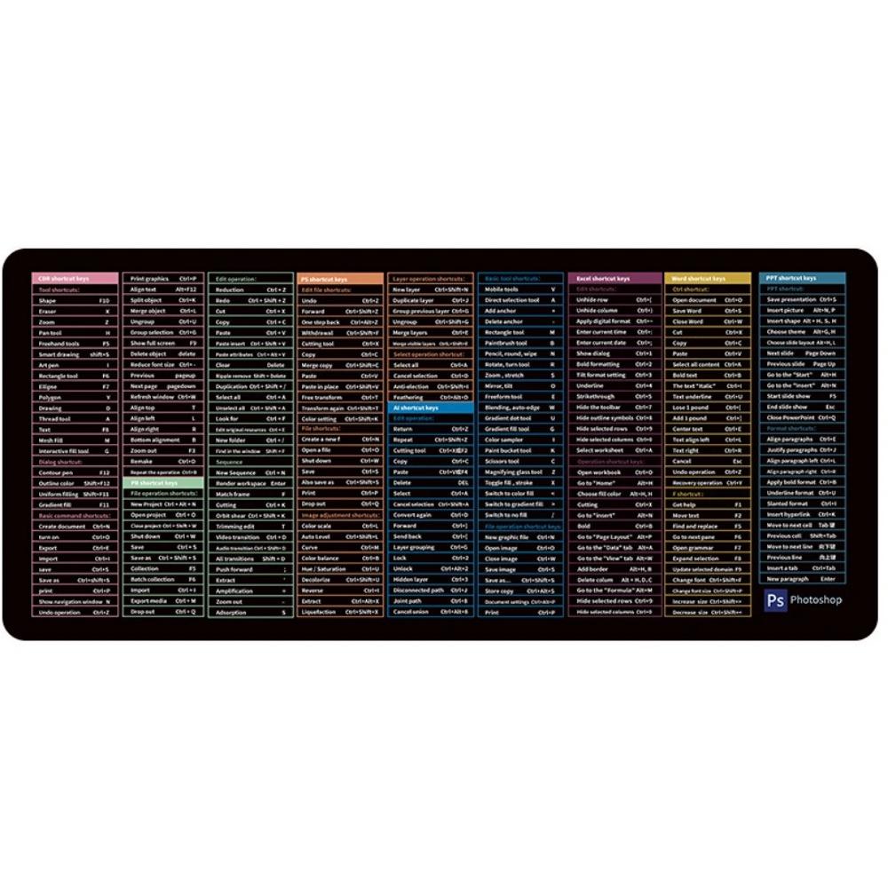 Multiple Languages Office Shortcuts Mouse Pad Large Extended Excel Powerpoint Word Software Gaming Desk Keyboard Mousepad