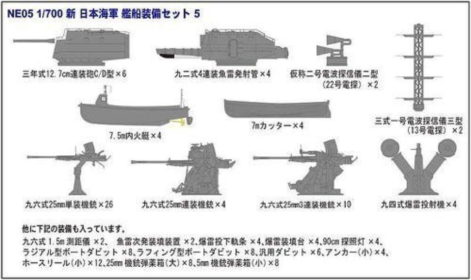 Pit Road Japanese Navy Destroyer Yuudachi with New Equipment Parts 1/700 Shiratsuyu-class