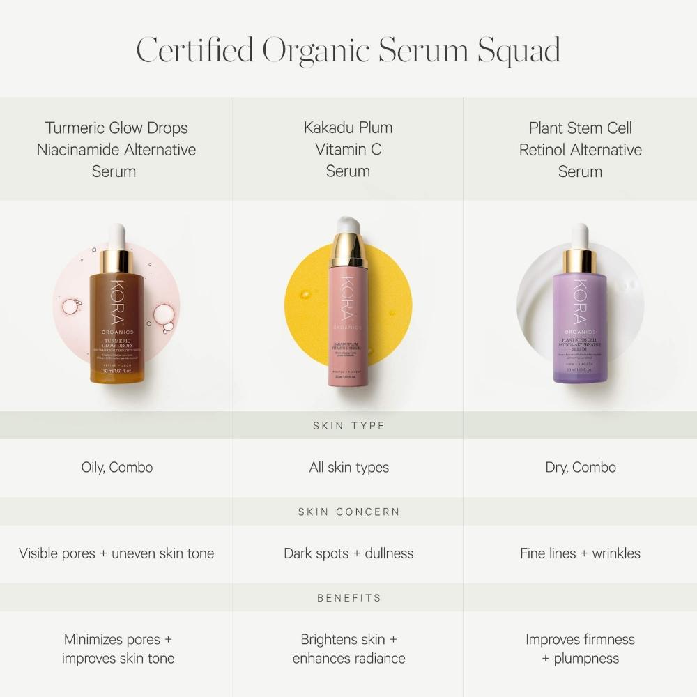 Kora Organics Turmeric Glow Drops Niacinamide Serum 1.01 Oz 30 Ml