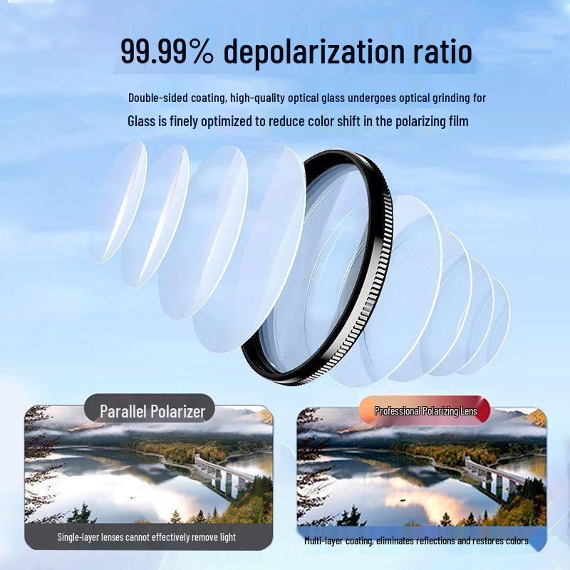 52mm Universal CPL Polarizing Filter for High-Definition Mobile Photography
