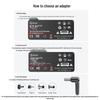 BIAZE 65W Dell Laptop Power Adapter