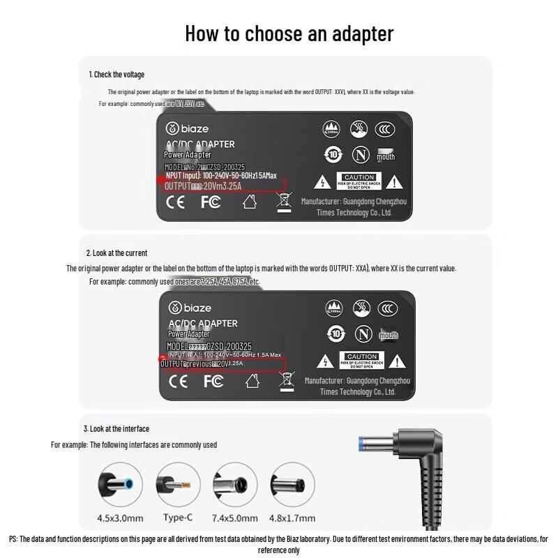 BIAZE 65W Dell Laptop Power Adapter