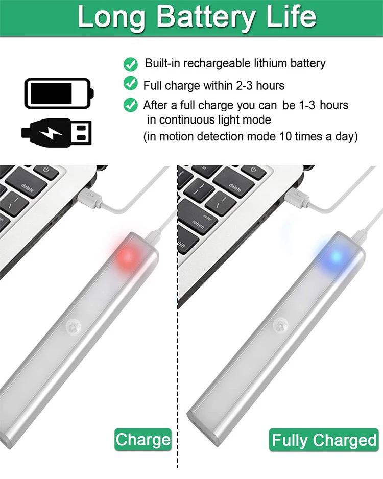 Spot USB Rechargeable Magnetic LED Wardrobe Light with Motion Sensor and Light Control