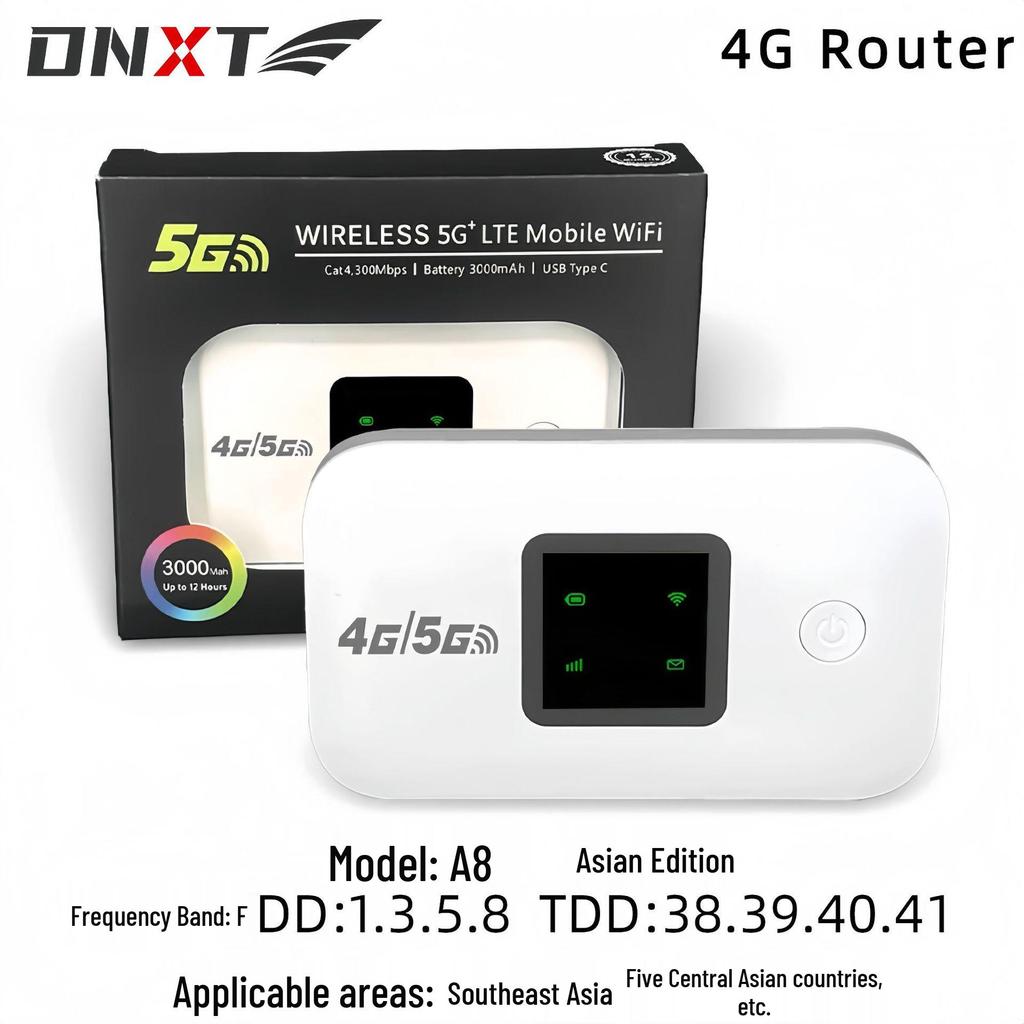 4G Pocket WiFi Car Router with SIM Card Support