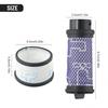 Fit For INSE Cordless Vacuum Cleaner N5 S6 S6P S600 Primary Filter Reduce Dust