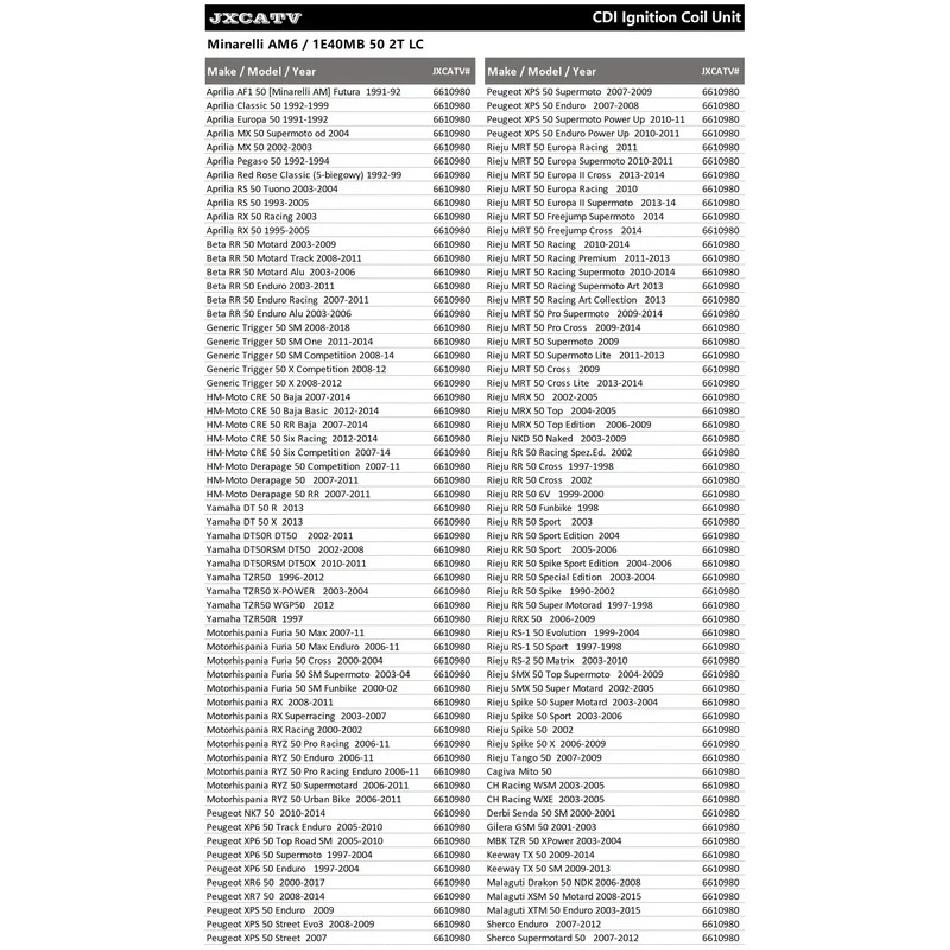 CDI Ignition Coil For MINARELLI AM6 1E40MB 50 2T LC Aprilia MXRS RIEJU SMX MT Beta RR Yamaha DTTZR Peugeot Sherco Derbi Senda 50