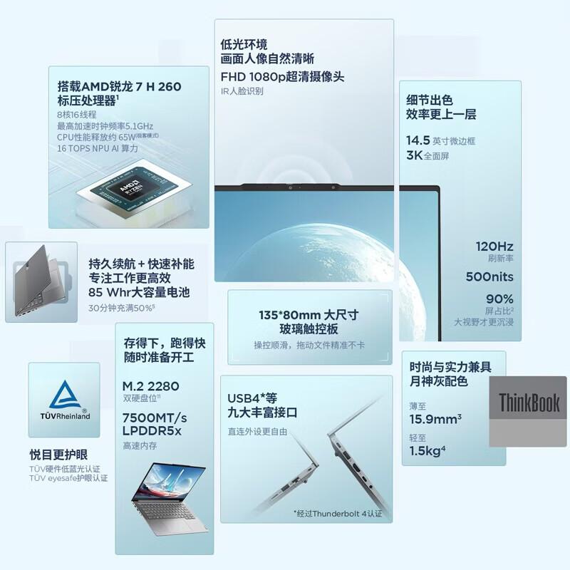 Lenovo ThinkBook 14+ Ryzen AI Laptop (CN version)