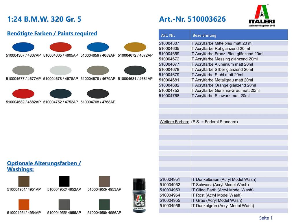 Italeri Scale Porsche 911 Carrera RSR Turbo Plastic Model Kit with Japanese Instructions 1/24 (IT3625)