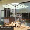 Utomhuspatio Solskyddsparaply