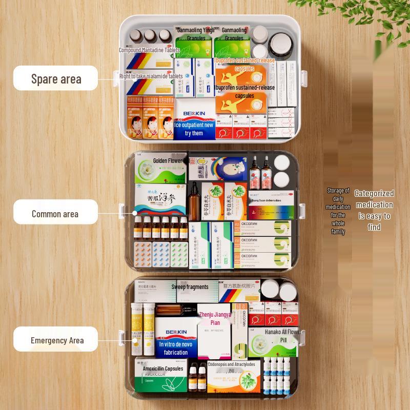 Large Multi-layer Plastic First Aid Kit & Medicine Storage Box for Household Use