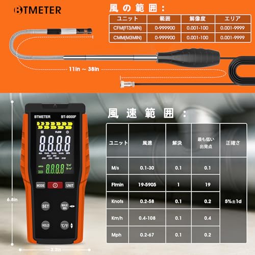 BTMETER BT-9000F Anemometer, Thermal Anemometer, CMM/CFM Airflow Measurement, Extendable Sensor, 5 Measurement Units, MAX/MIN/AVG Functions, Data Hold