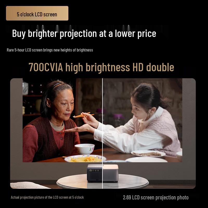 Konka H31 1080P HD Projector: Ideal for Home, Office, or Mobile Screen Mirroring