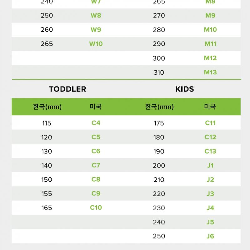 Crocs Getaway Strappy Sandal 209587 160