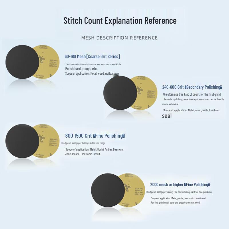 Eagle Hemisphere 200mm Metallographic Silicon Carbide Circular Sandpaper