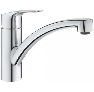 Banyo ve tuvalet – Banyo ve Duş Bataryaları