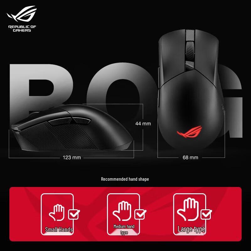 ROG Gladius III Wireless AimPoint Gaming Mouse