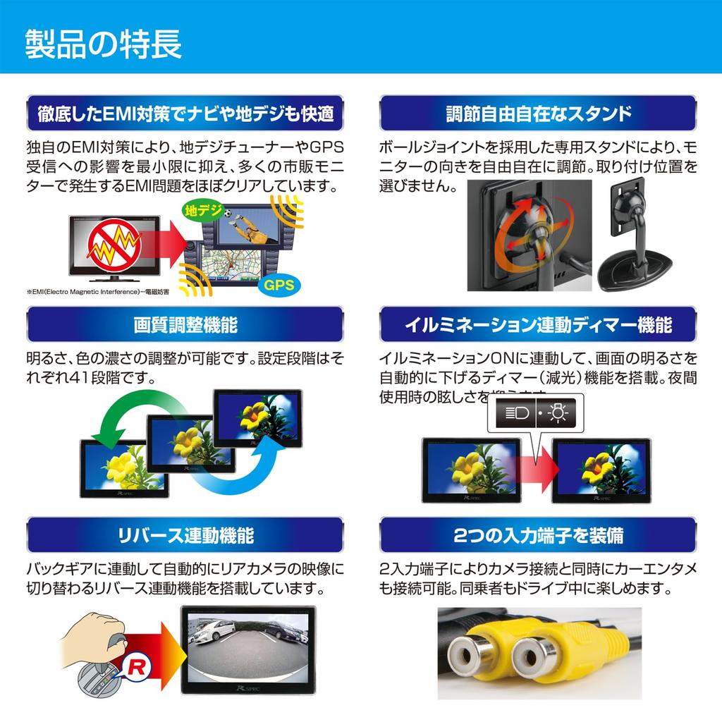 Data System Super Slim Monitor Terminal Input Datasystem 5-inch Widescreen/Pin SSM-W5.0II