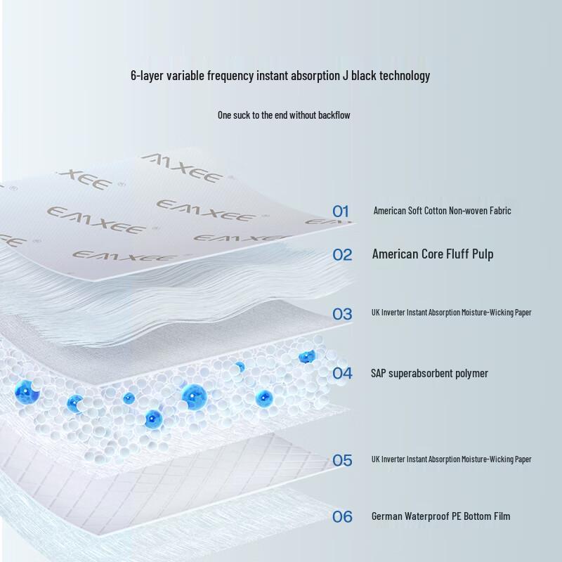 EMXEE Disposable Baby Diaper Pads