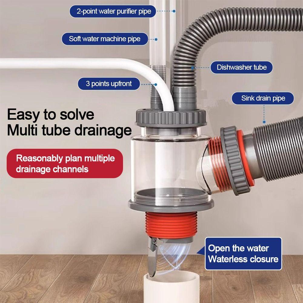 5 in 1 Sink Drain Pipe Adapter Drainage Water Pipe Joint Washing Machine Drainage Supplies