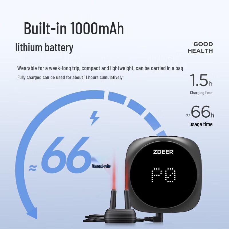 Zuo Dian Smart Rhinitis Therapy Device