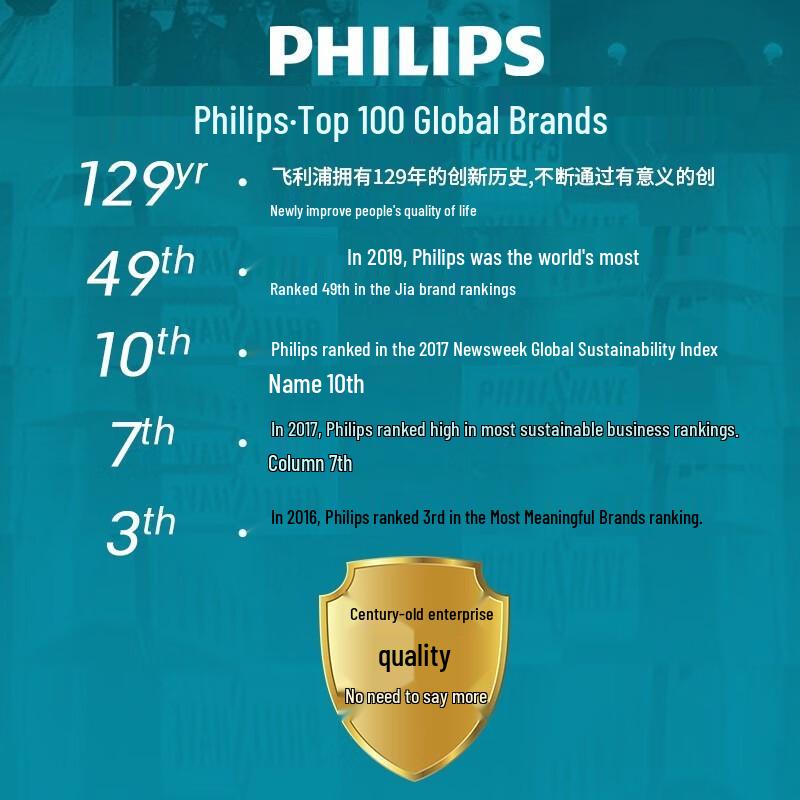 Philips Wireless Leg Massager with Heat and Kneading