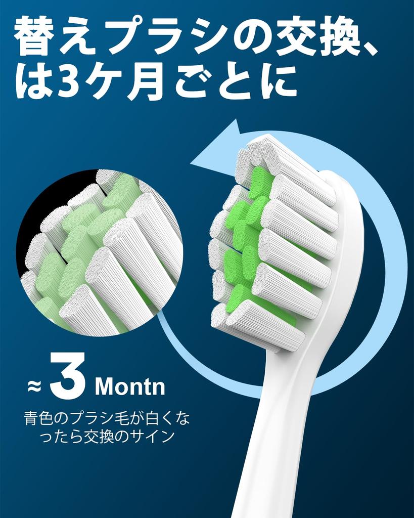 Ofashu Replacement Brush Heads for Philips Sonicare Electric Plaque Compatible with and HealthyWhite Toothbrushes, Removal, DiamondClean, GumHealth,