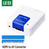 Ugreen Cable convertidor HDMI a AV