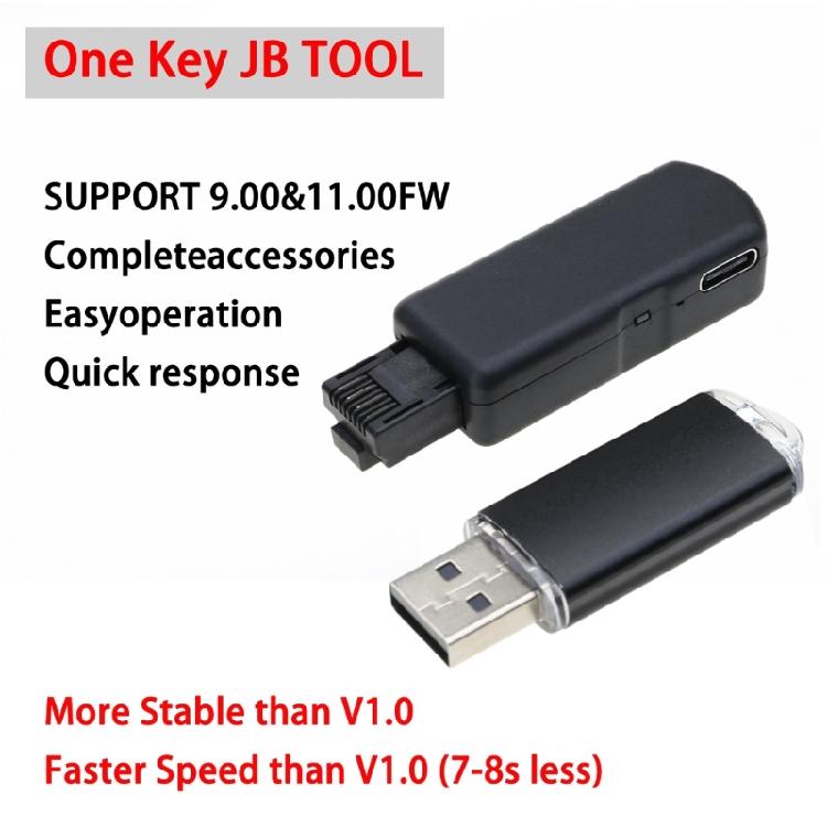 Tool USB Adapter, USB Tool Mod Kit with Ethernet Type C Cable Tool Modification for 9.0 11.0 System