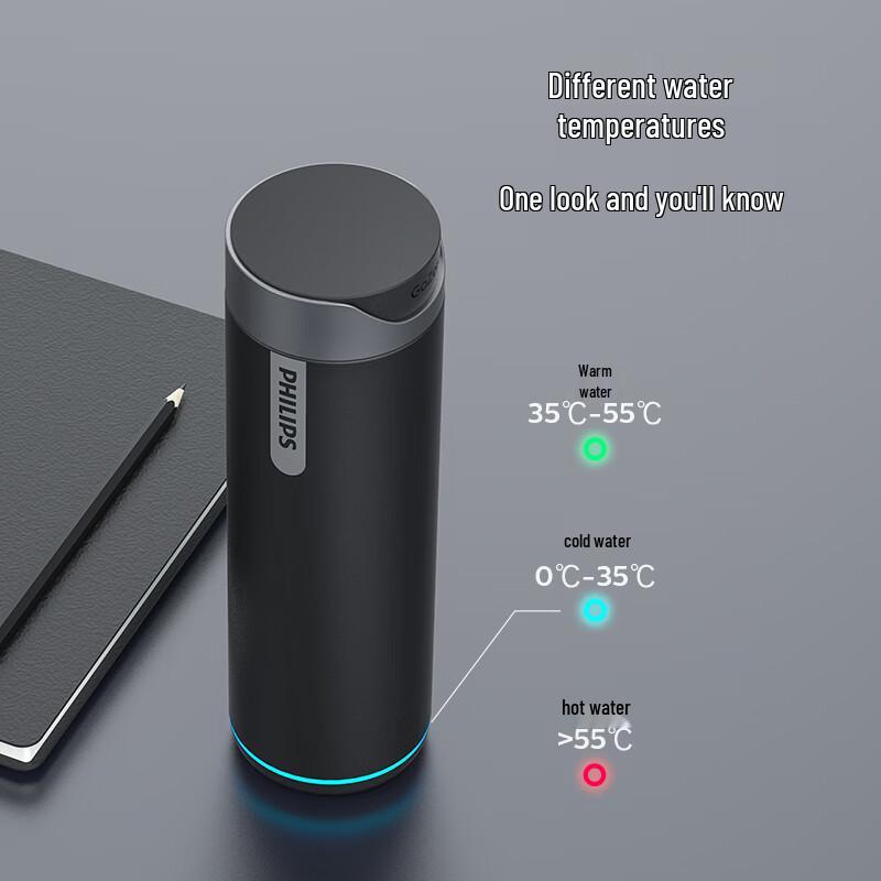 Philips Insulated Travel Mug