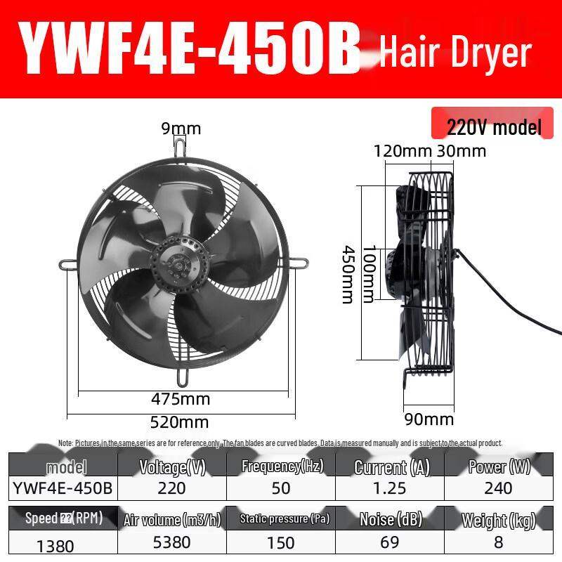 Tai Ju Fu External Rotor Axial Fan CN plug (adapter included)
