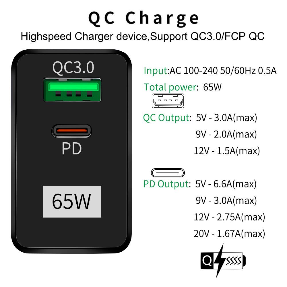 GaN 33W USB Fast Charger: QC 3.0 & PD, US/EU/UK Plug, Ideal for Mobile Phones