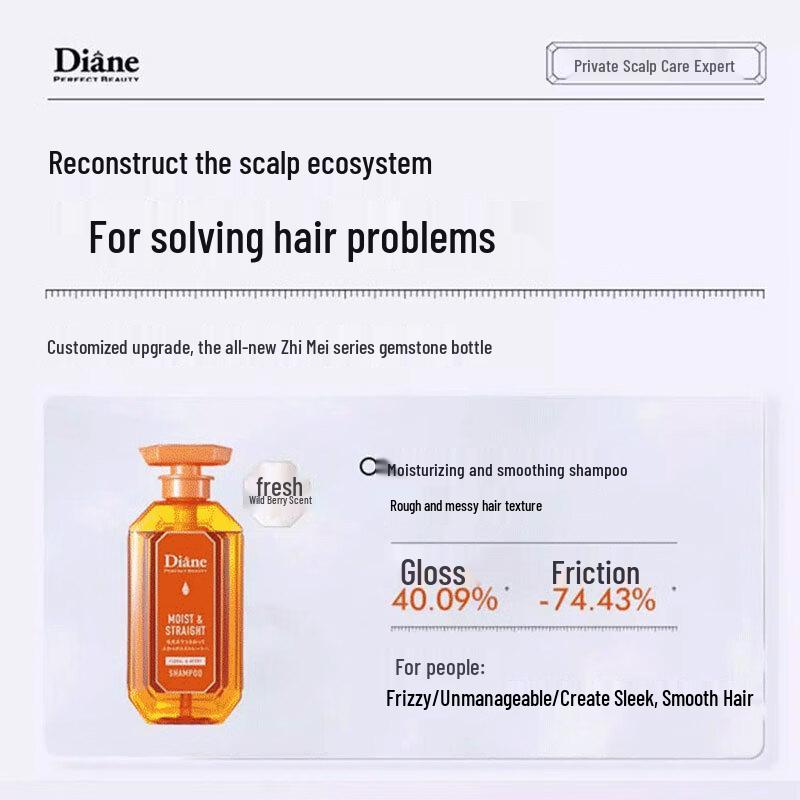 Diane Beaute Shampoo & Duschgel Set