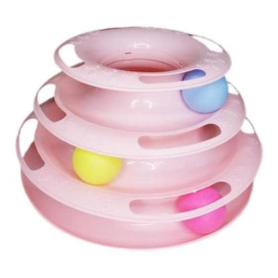 Gatti – Giocattoli per gatti