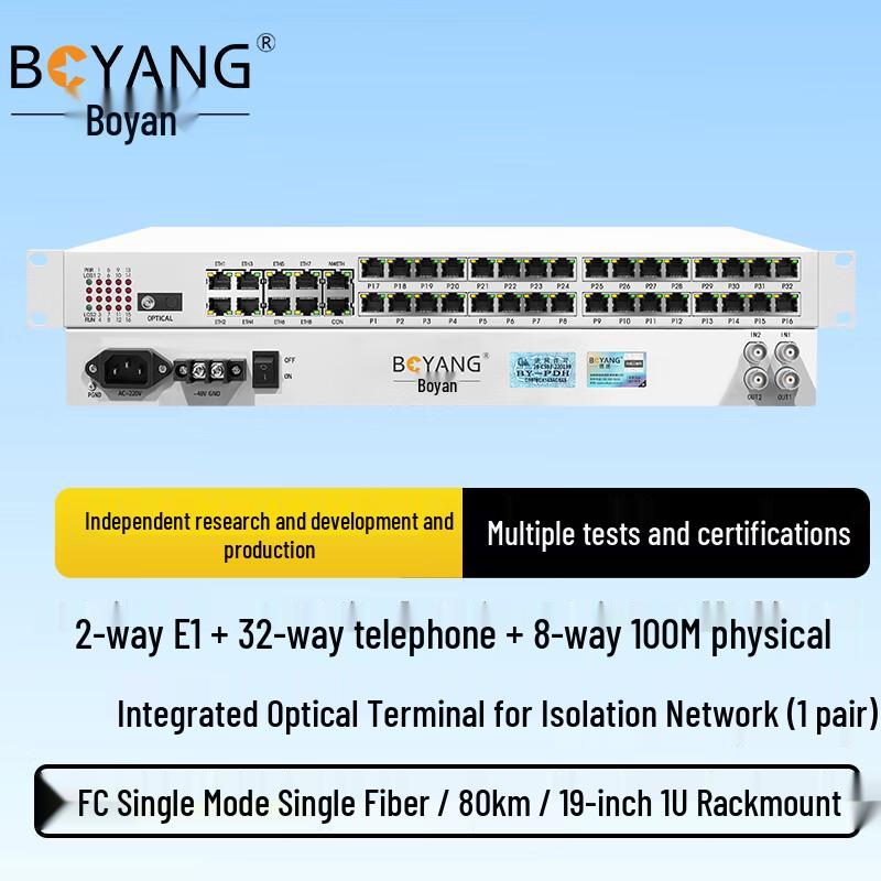 BOYANG Integrated Optical Multiplexer
