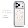 Applicable To Apple iPhone1716promax Mobile Phone Case Matte Two-in-one Skin Feeling Samsung S2 Orange Magnetic Suction Case