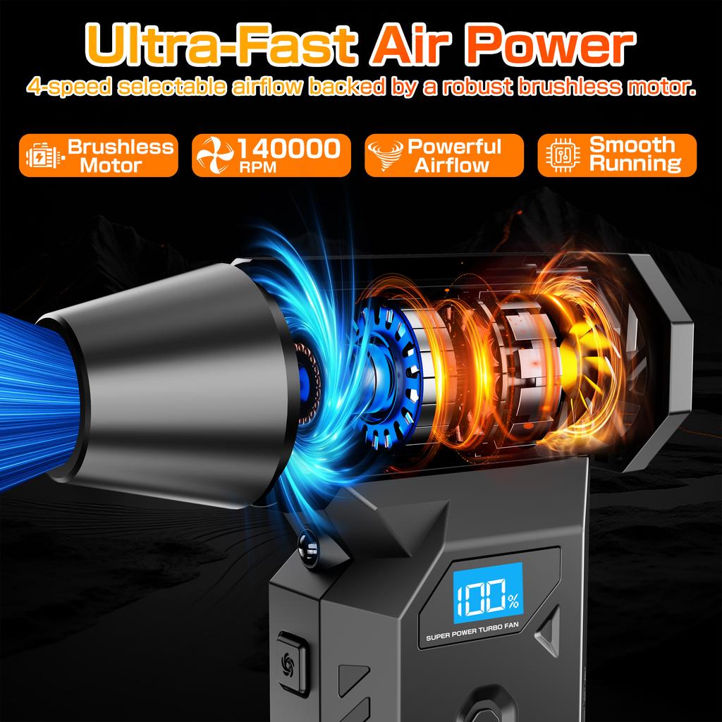 Car Snow Removal Turbo Blower Strong Blowing Jet Fan Portable 4 Gears Adjustable Type-C Charging 140000RPM LED Light Electric Air Duster