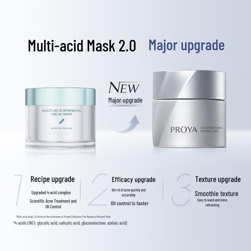 PROYA Revitalizing Multi-Acid Mask 2.0