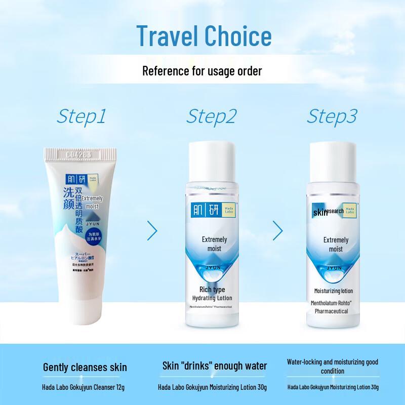 Mentholatum Hada Labo Moisturizing Cleansing Travel Set