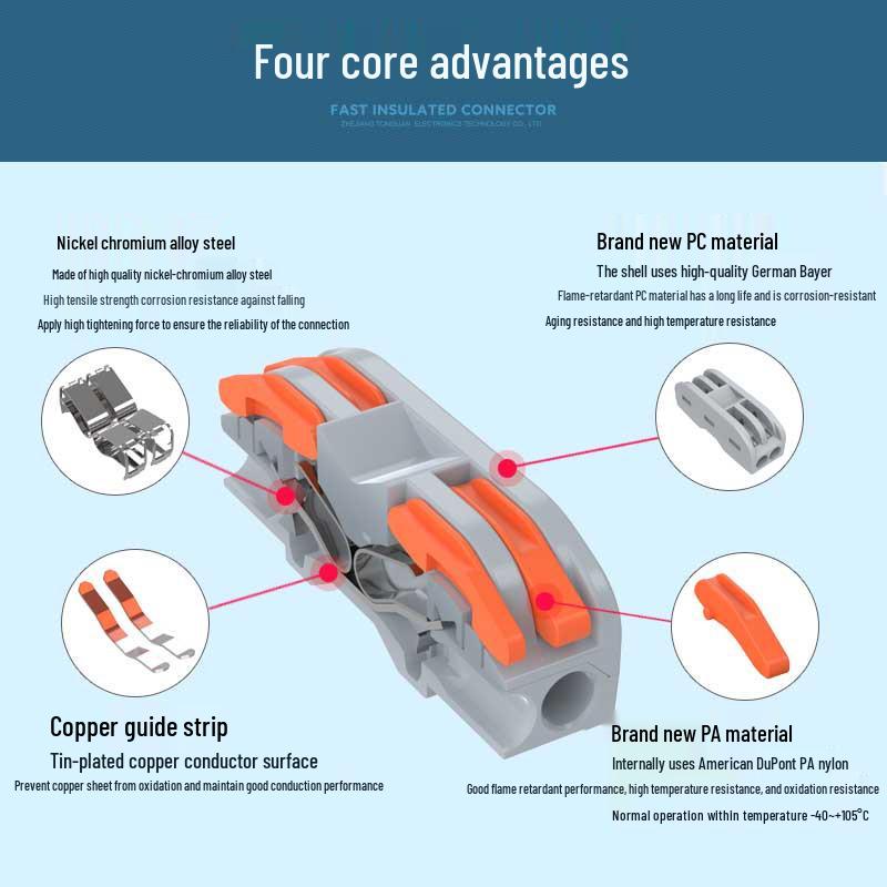 Unitek PCT-222 Multi-in/Out Quick Wiring Terminal for Soft and Hard Wire