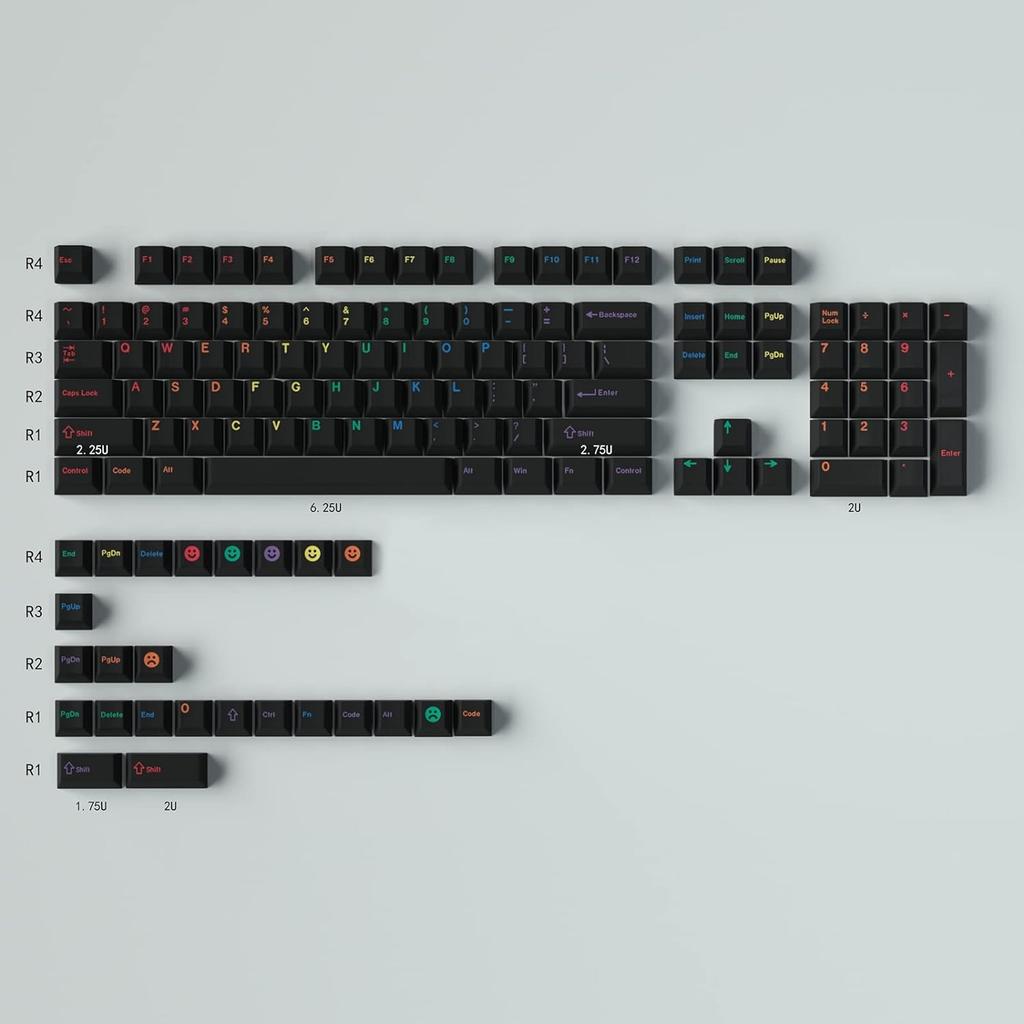 Keycaps for Mechanical Keyboard PBT Profile Cherry 129pcs GMK Midnight