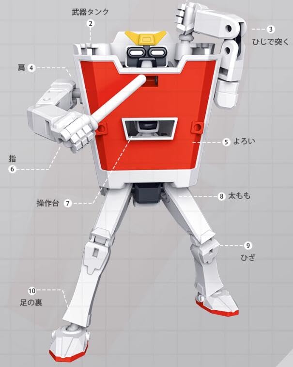 AC" Toys & Games RXS-078 Shield Mecha DUNDA Robot Movable Action Figure Completed