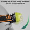 LED COB Induction Headlamp USB Rechargeable Sensor Work Head Light Outdoor Waterproof Camping Fishing Torch Headlights