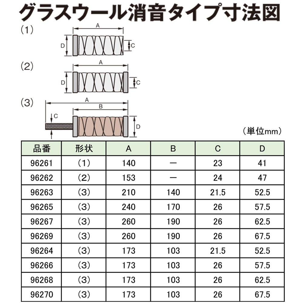 Daytona Motorcycle Inner Silencer Glass Wool Silencer Type 96269 67.5