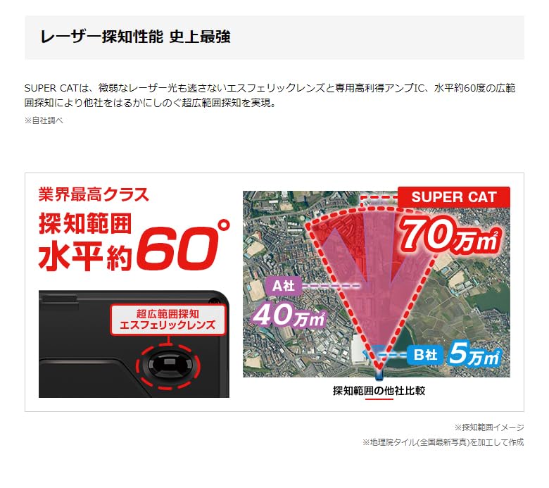 2023 Model Yupiteru Radar Detector LS1200L MSSS Full Zone Driving Safe Driving Wireless Model Compatible, Map, 30, Wrong-Way Warning, Support, LAN,