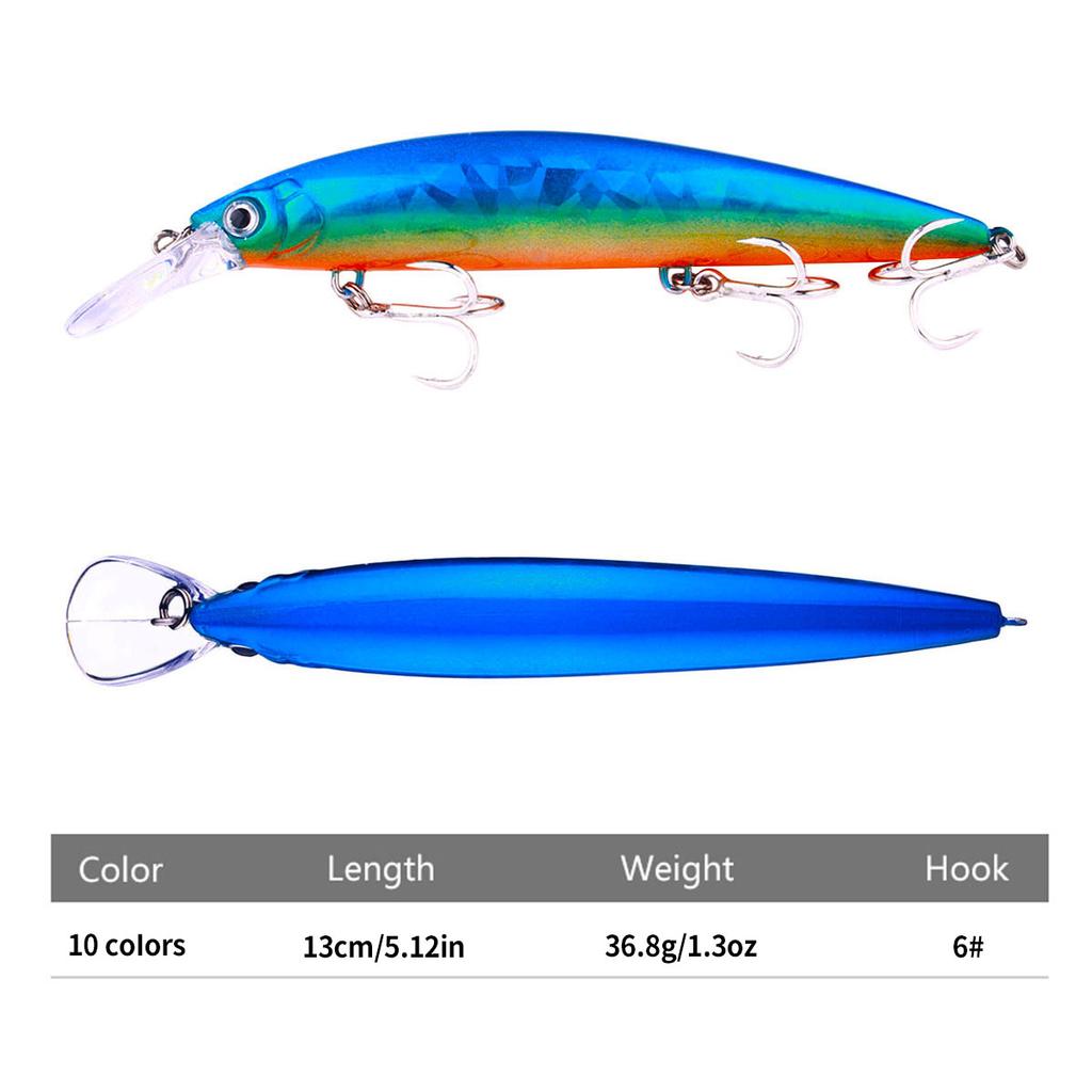 Saltwater Bass Plastic 13cm 36g Bait Minnow Lure Deep Diving Wobbler Jigging Hard Artificial Fishing Lures