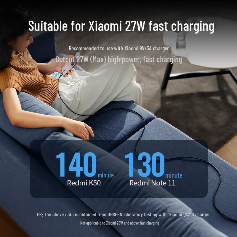 Greenlink 2m Pletený kabel USB-C 40W Rychlé nabíjení 5A/6A Nabíjecí kabel pro Android