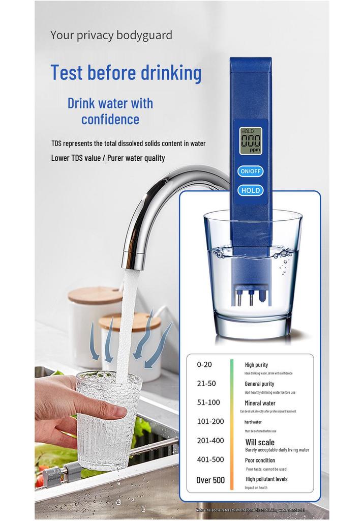 Portable Water Quality Test Pen: Universal TDS Analyzer for Purifiers & Sewage Detection