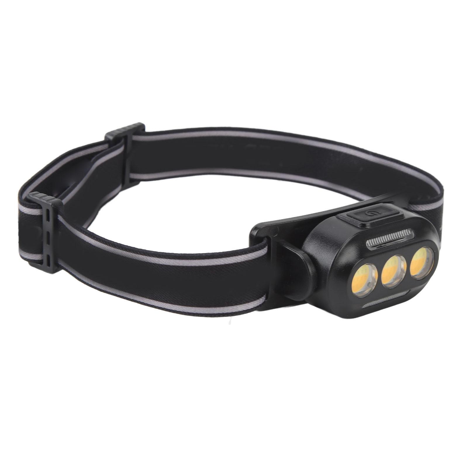 

COB LED Headlamp High Brightness Multifunctional Portable Rechargeable Headlight with Indicators
