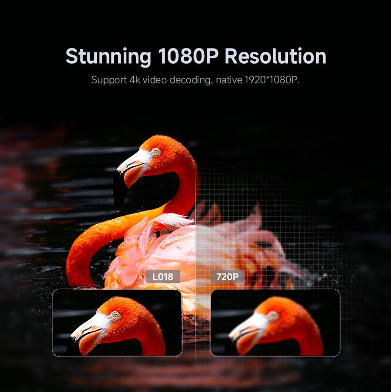 Germany 2026 1080P 360° Rotating Projector with Stand, 4K Wall Projection for Home Parties