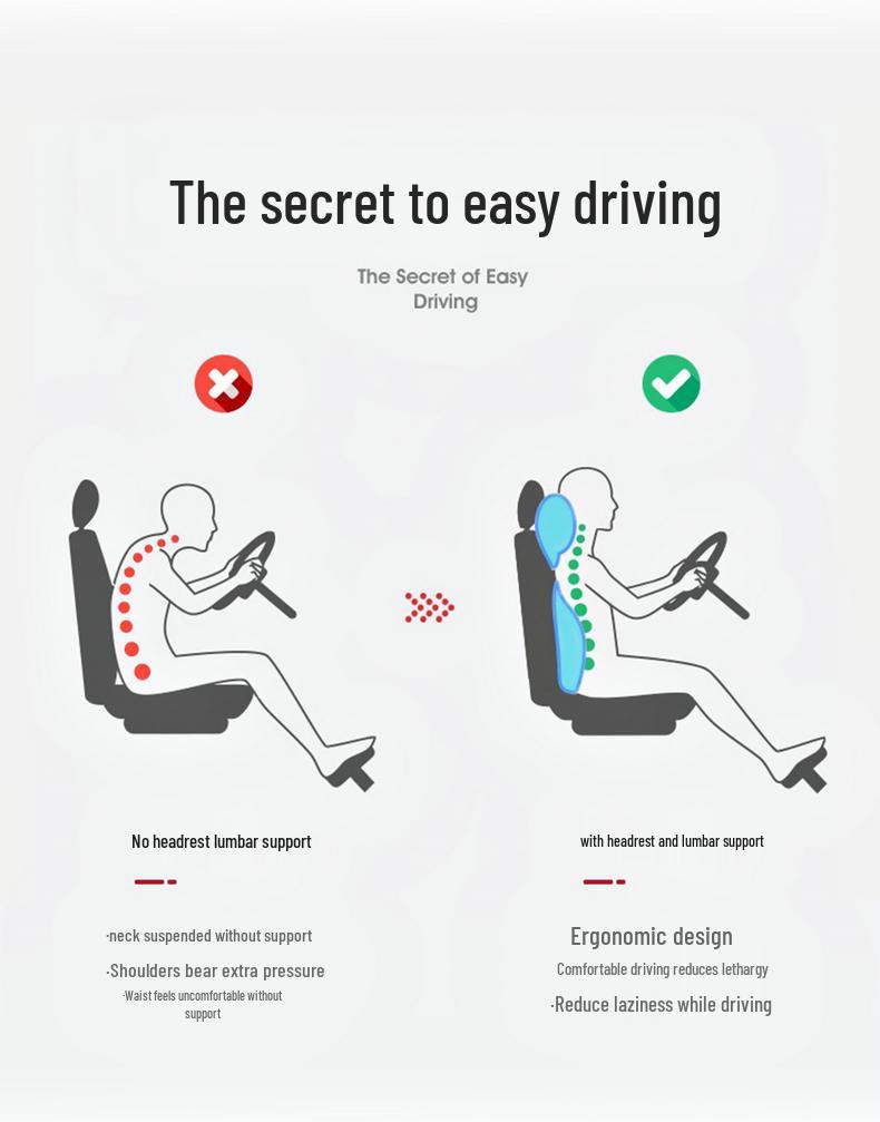 Accesorios Porsche: Reposacabezas, Soportes Lumbares y Artículos de Interior para Cayenne, Macan, Panamera y 718.